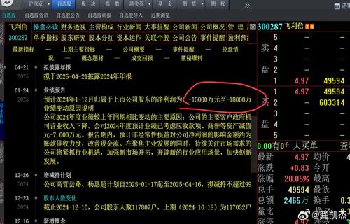 CLN要求银行减记90无抵押贷款