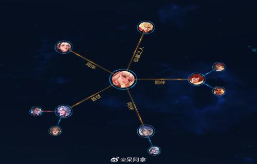游戏行业迎活动不仅仅是一场简单的游戏展示更是一次文化与旅游的深度融合通过组织玩家参与实地探险活动参观