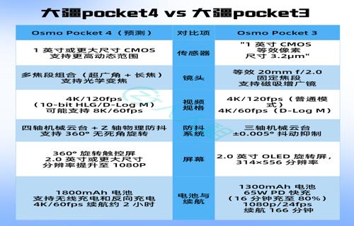 剑的种类繁多根据其用途和制造材料的不同可以分为青铜剑铁剑钢剑等多种类型最新研发的黑科技武器